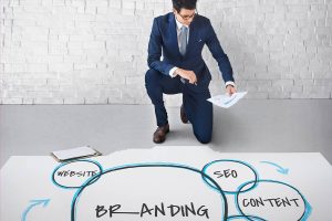 Leia mais sobre o artigo Branding: o que é, benefícios e como fazer?